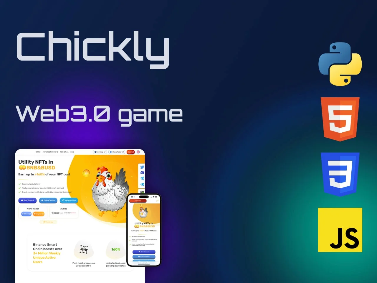 Chickly